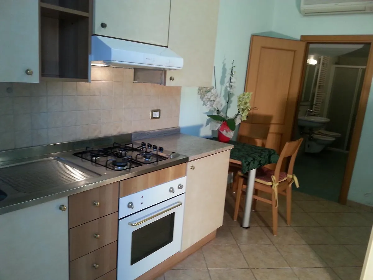 Residenza Melucci Aparthotel Rimini 0*,  Italy